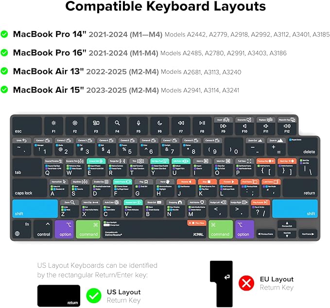 JCPal Davinci Resolve Shortcut Guide Keyboard Cover for Apple MacBook Pro 14 inch / 16 inch (M1–M5), MacBook Air 13 inch / 15 inch (M2–M5) and MacBook Neo (US–Layout)