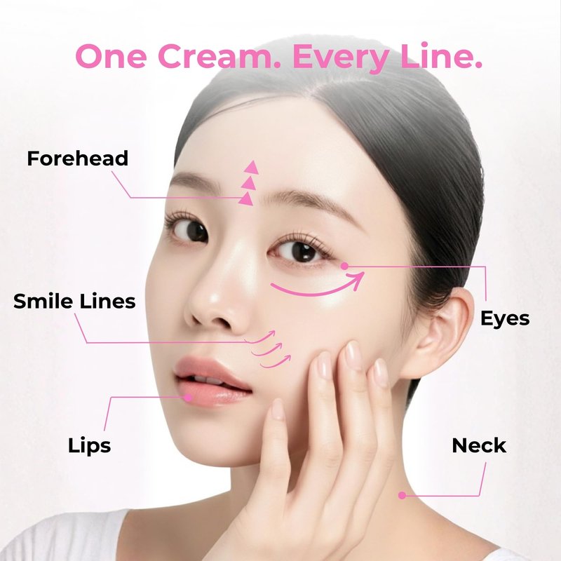 BMBCO Korean Eye Cream | 5 Ceramides + 6x Hyaluronic Acid + Centella | Anti-Aging for Dark Circles, Wrinkles & Puffiness | Firms, Brightens & Deeply Hydrates | For Face & Neck | 1.01 oz