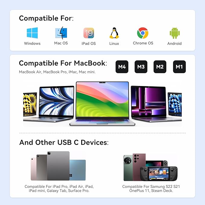 USB C Docking Station Dual Monitor for Dell/HP/Lenovo/Surface Laptop, 15 in 1 Triple Display Multiport Adapter Hub, USBC Dock Dongle with 2 HDMI+VGA+6 USB C/A+Button+100W PD+Ethernet+SD/TF+Audio