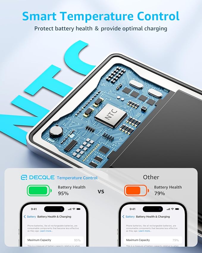 decqle “Air” Power Bank for MagSafe 5000mAh, Ultra Slim Magnetic Wireless Portable Battery Charger Case with USB-C Cable, Compatible with iPhone 17/16/15/14/13/12 Series Only (Sliver) USA1