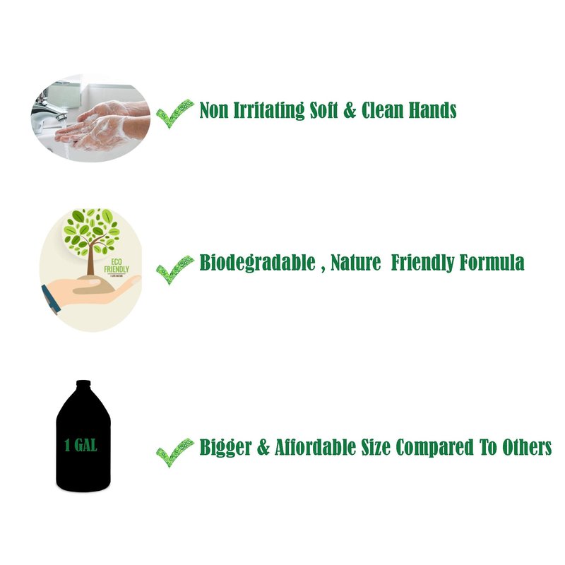 GreenFist Foaming Hand Soap Refills Unscented Jug Foam Refill Made in USA, 128 ounce (1 Gallon)