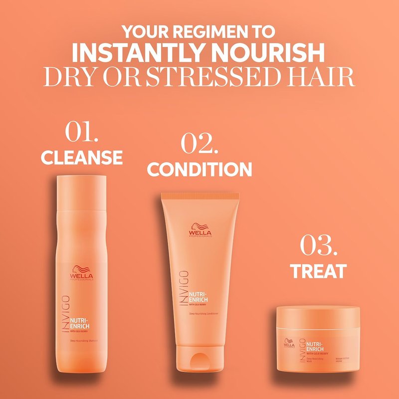 Wella Professionals Invigo Nutri-Enrich Shampoo - Deep Nourishing for Dry & Damaged Hair | 33.8 oz