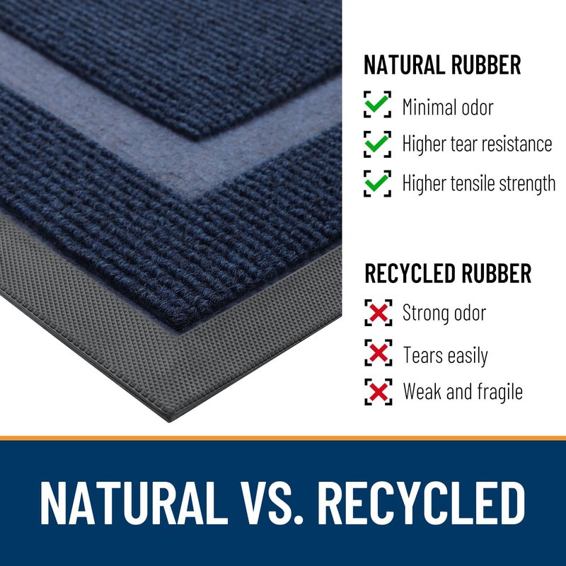 OLANLY Front Door Mat Indoor Outdoor Entrance, Waterproof All-Season, All-Weather Doormat, Sturdy Natural Rubber, Fade Resistant, Low Profile, Easy Clean Patio Porch Entryway Mat, 71x23, Blue