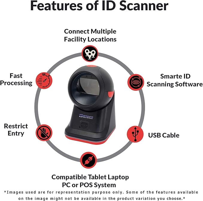 IDetect ID Scanner - Age Verification for Bars and Clubs - Drivers License Reader and Identification Card Scanner for Computers, Tablets, & POS - Stops Unwanted IDs (No Photo)
