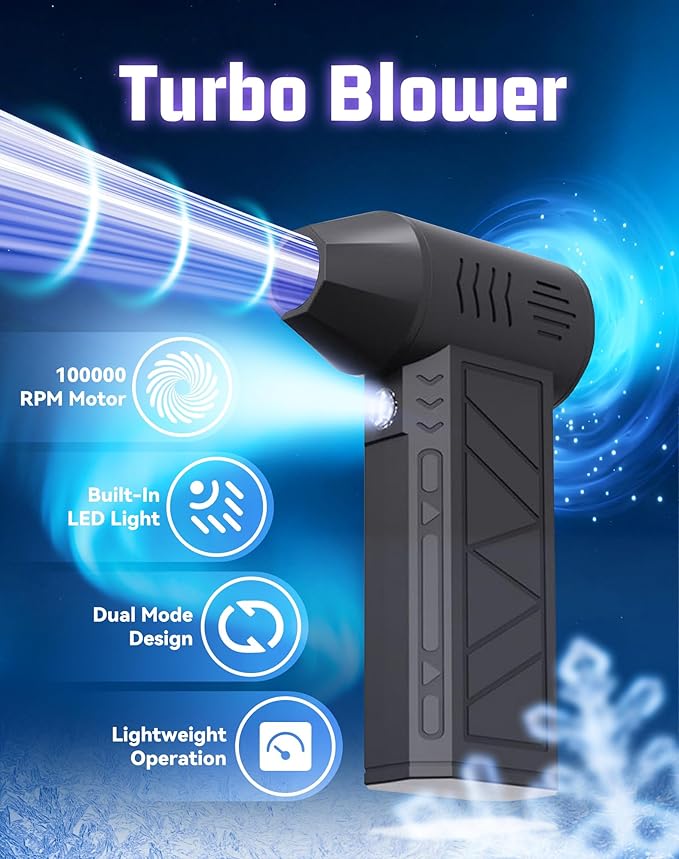 2026 Upgrade Pro Led Turbo Blower, 100,000 Rpm Mini Turbos Snow Blower, 3-Speed & Fast Snow With Vacuum Kit, Portable Turbo Snow Blower, USB Rechargeable, For Home, Outdoor Winter Cleanu (2Pcs)