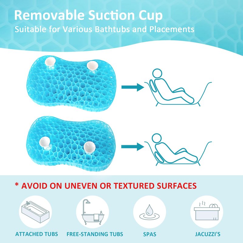 Sunlit Bath Jello Gel Bath Pillows, Lumbar Pillow for Bathtub, Back Support Pillow, Gel Pillow with Non-Slip Suction Cups for Lumbar, Back Rest Support, Fits Curved or Straight Back Tubs, Aqua
