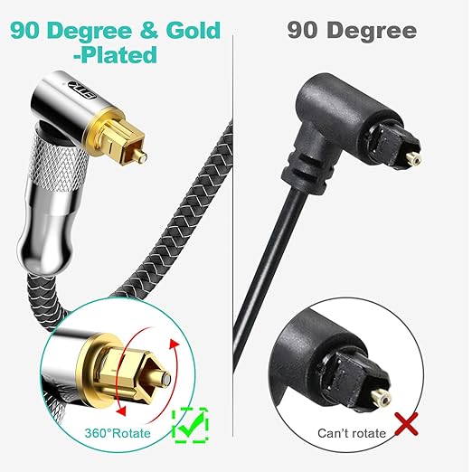 EMK Premium 24K Gold-Plated Right Angle Optical Cable – 90° Toslink to Toslink (1.2M/4Ft), 360° Rotatable for Soundbars, TVs & Home Theater