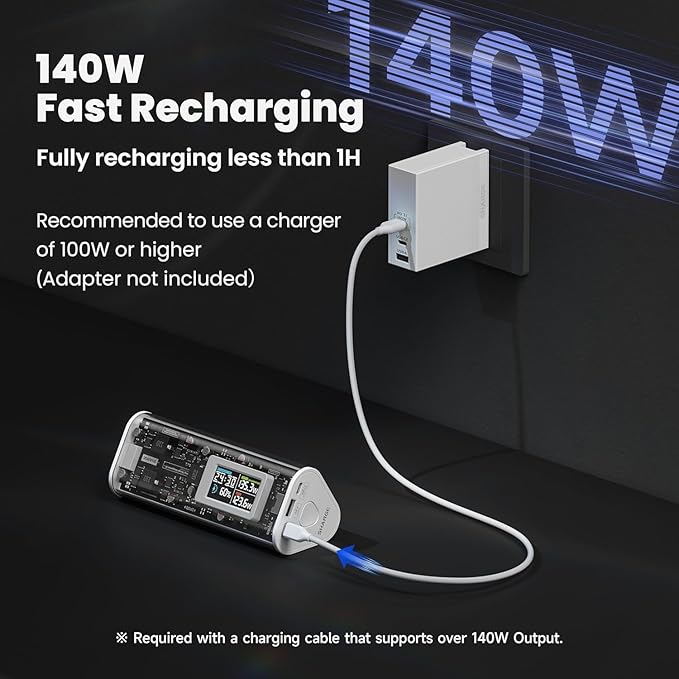 SHARGE USB C Charger for Laptops 140W GaN Fast Charger with USB C and USB A, PD3.1 Power Adapter Compatible for MacBook Chromebook Surface iPhone 17/16/15 iPad PC Tablets (Cable Not Included)