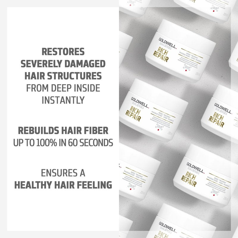 Goldwell Dualsenses Rich Repair Restoring 60sec Treatment 200mL