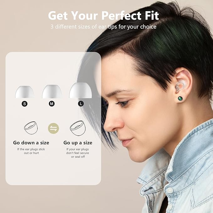 Yawsoy Reusable Ear Plugs, Low-/Mid-Level Noise Reduction Earplugs with Clear Speech for Conversation, Work, Social Gatherings & Noise Sensitivity, 15-18 dB (SNR), 6 Pair Ear Tips in S/M/L, Clear