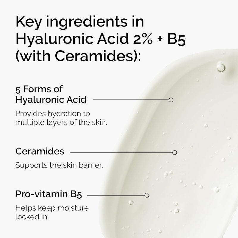 Hyaluronic Acid 2% + B5 Serum - Deep Hydration for Plumper, Smoother Skin | Ceramides Infused