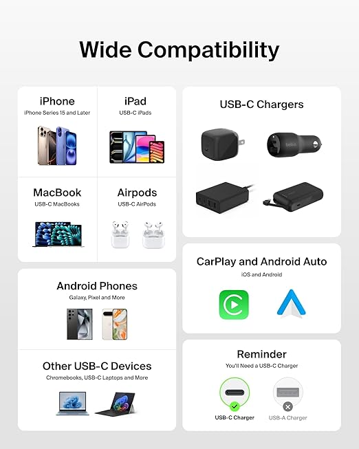Belkin USB C to USB C Cable 2-Pack, 3.3ft, 60W - Type C Charger, iPhone Charger Cord, Soft, Braided, Flexible for iPhone 17, Galaxy S25, Pixel 10, Airpods, iPad Pro & More, Travel Essentials - White
