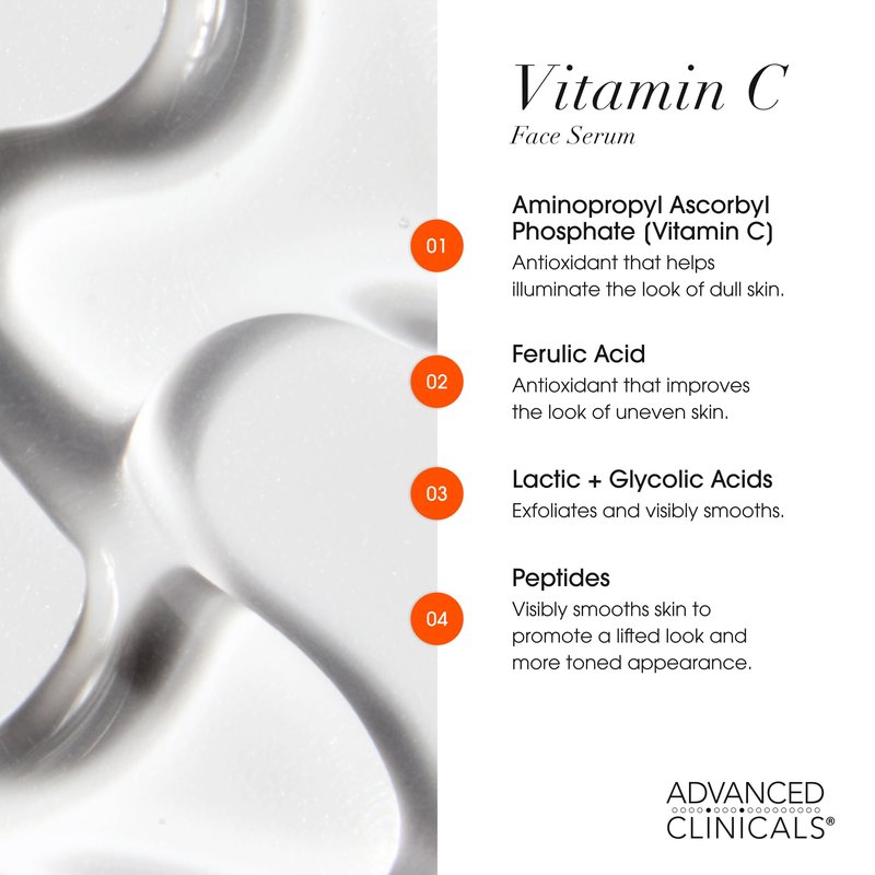 Advanced Clinicals 3 Pack Glow Getter Vitamin C Skin Care Set | Vitamin C Serum + Facial Cleanser Face Wash + Under Eye Cream | Anti Aging Gift Set Box For Women & Men, 3PC