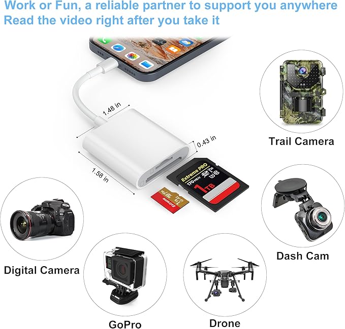 SD Card Reader, Memory Card Reader for iPhone 14/14 Pro Max/13/12/11/XS/XR Dual Slot for SD/TF Card Trail Game Camera SD Card Viewer Lightning to MicroSD Card Camera Adapter for iPad No App Required