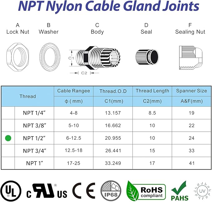 RTHIEAI 25 PCS 1/2"(6-12.5mm) NPT Nylon Cable Gland Joints with Gaskets, IP68 Adjustable Lock Nut Strain Relief Cord Grip Waterproof Cable Glands - UL Listed and RoHS Compliant