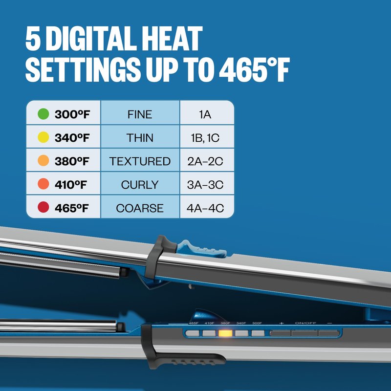 BabylissPRO Nano Titanium Prima Ionic Hair Straightener, Curl and Straighten Hair With One Professional Tool, Blue