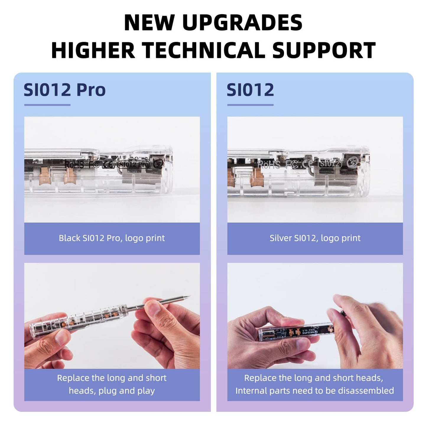 68W Electric Soldering Iron, SEQURE SI012 Pro Portable Solder Iron, OLED Screen Digital Soldering Tools, Auto Start Heating, 19V Power Adapter, PD/QC Charging, 2 Soldering Tips-T12 B2 & TS BC2