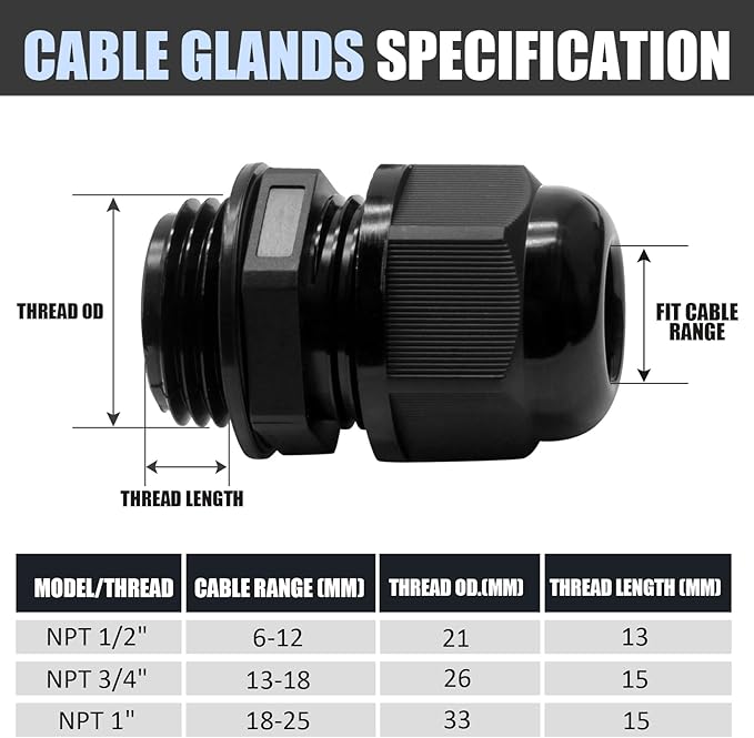 Kyuionty 12 Pcs 1/2" NPT Nylon Cable Glands, Black Strain Relief Cable Cord Connector IP68 Waterproof Junction Box Wire Protectors Adjustable for 6-12mm Cable Diameter