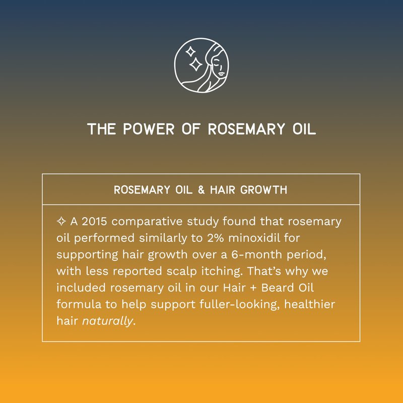 Shwally Nourish & Protect Hair & Body Oil Serum - Pure Emu, Rosemary, Macadamia, Castor, Coconut & Olive Oils For Hair Growth, Strengthening, Split Ends & Dry Scalp - 6 Months Supply - 4 OZ