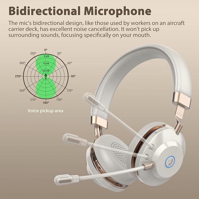 Vonztek Wireless Headset with Microphone