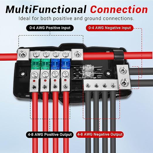 CXCESNS Fused Power Distribution Block Car Audio 4 Way MIDI(Mini-ANL) 12V Fuse Block with Red LED Indicator, 0/4 Gauge Input 4/8 Gauge Output for Auto Marine UTV