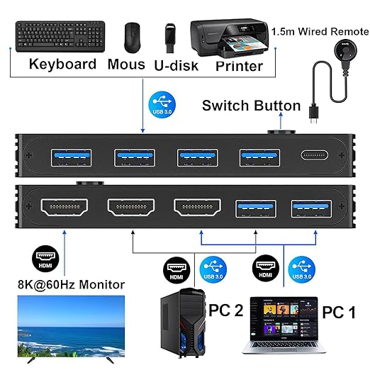 KCEVE HDMI2.1 KVM Switch 2 Computer 1 Monitor 8K@60Hz, KVM Switch HDMI 2 Port with 3 USB3.0, Wired Remote and Power Adapter (8K HDMI 2 in 1 Out KVM)