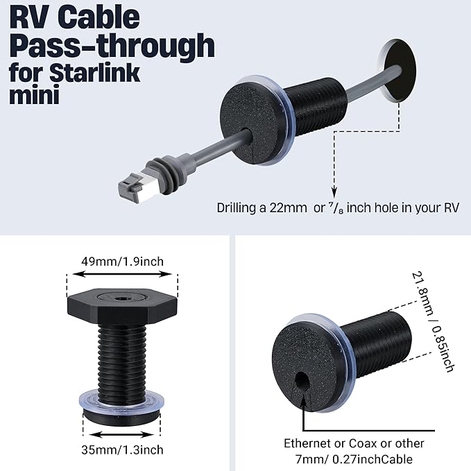 Dikiwodark 2Pcs RV Cable Passthrough for Starlink mini, RV Cable Grommet Compatible with Starlink, Ethernet, Coax, Water-Resistant and Anti-Drop RV Cable Routing(Gray)