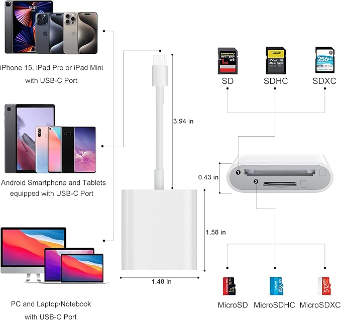 TIANSONG USB C SD Card Reader for iPhone 15/Mac/iPad, USB 3.0 Type C to SD/Micro SD Card Adapter Dual Slots Read and Write Simultaneously Memory Card Reader Compatible with MacBook Pro/Air Android