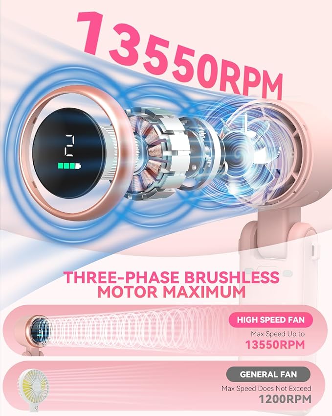 PlayHot Portable Handheld Turbo Fan, 5-Speed Personal Fan, USB-C Rechargeable Fan Up to 12 Hours, 3 IN 1 Hand Fan with Air Turbo Tech Cooling, Travel Fan for Cruise, Beach, Gifts for Women (Pink)