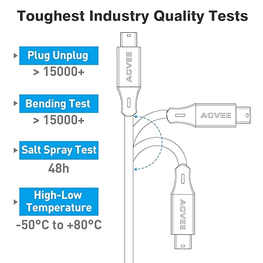 AGVEE 2 Pack 6.6ft Mini USB Cable, Braided Durable USB-A to Mini-B Charger Charging Cord for TI-84, Garmin GPS, Go-Pro Hero 4 3 2 HD, PS3 Controller, Canon Camera, Blue Yeti Microphone, Dark Gray