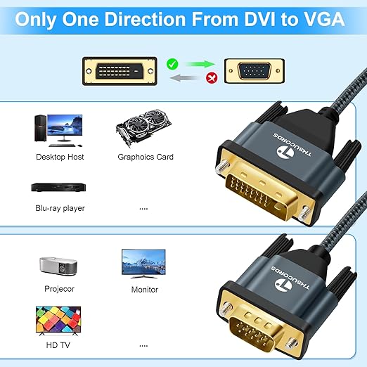 Thsucords DVI to VGA Cable 6.6FT, Uni-Directional DVI-D to VGA Adapter Male to Male Gold-Plated Braided 1080P Full HD Cord for HDTV, PC,Laptop, Monitor, Projector