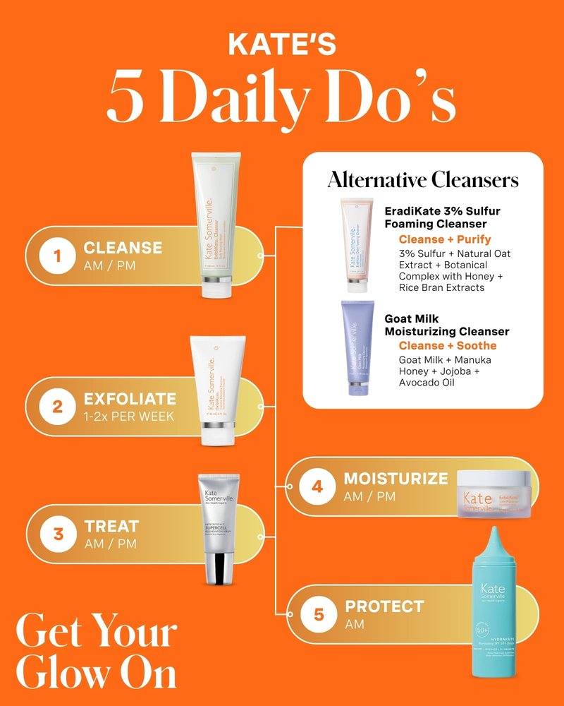 Kate Somerville ExfoliKate Cleanser – Daily Exfoliating Foaming Face Wash, Clinically Formulated Glycolic Acid and Lactic Acid Gentle Facial Scrub, Travel-Size, 1.7 Fl Oz
