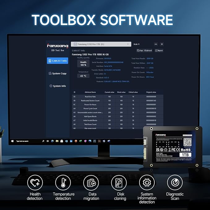 fanxiang S101 512GB SSD SATA III 6Gb/s 2.5" Internal Solid State Drive, Read Speed up to 500MB/sec, Compatible with Laptop and PC Desktops(Black)