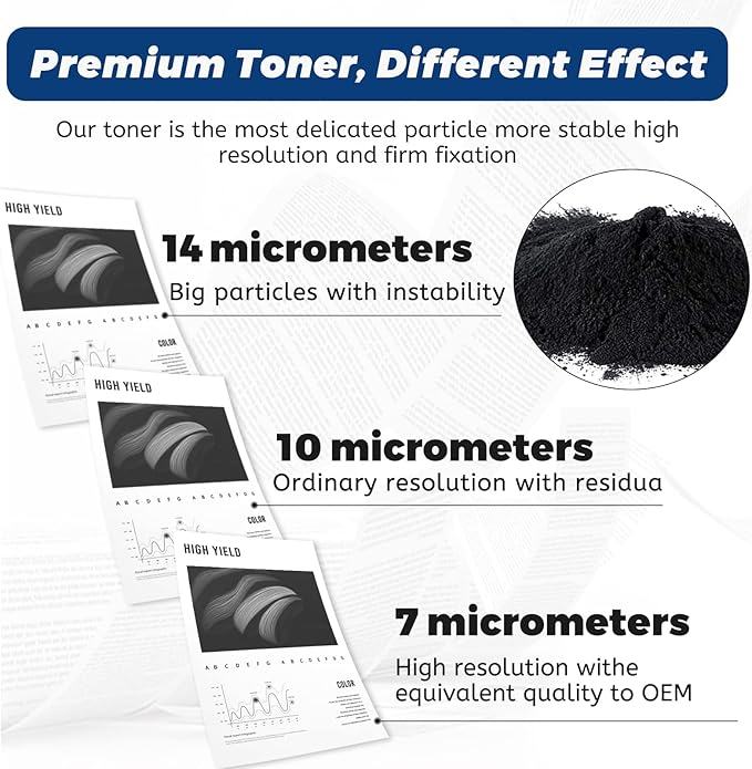 RitoTech 642A Black Toner Cartridge, Compatible for HP 642 A CB400A for HP Color LaserJet CP4005 Series CP4005DN CP4005N Printer, 1 Pack, Up to 7,500 Pages
