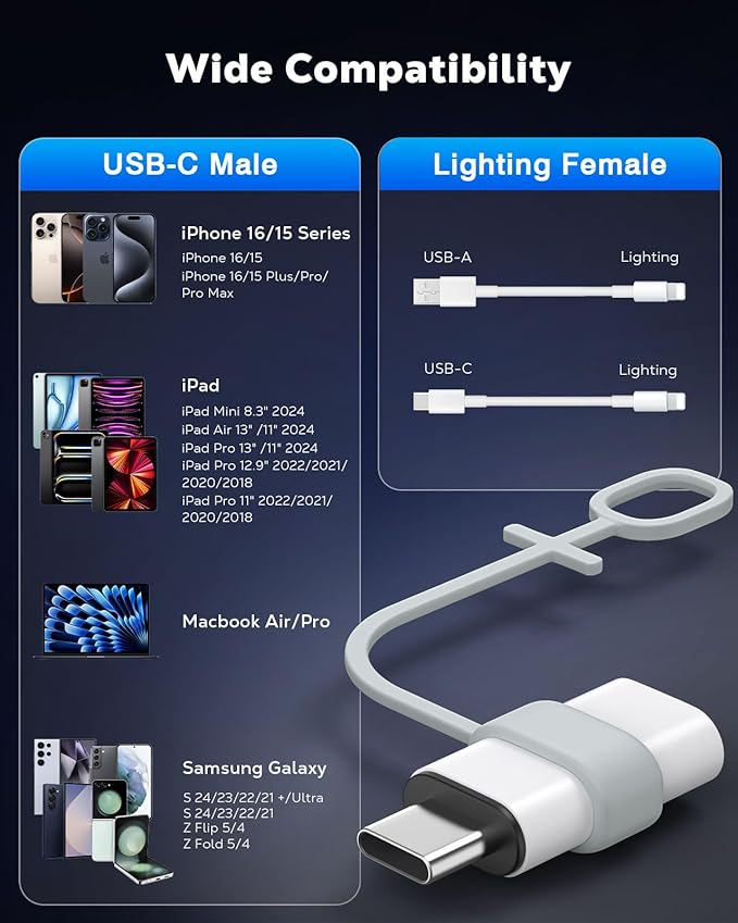 MoKo Lightning to USB C Adapter 2Pack, NOT for Lightning Earbuds/Headphones/OTG, USB-C to Lightning Adapter for iPhone Air 17 16 15 Pro Max Plus,iPad Pro/Air,Galaxy,ONLY for Charging/Data Sync, White