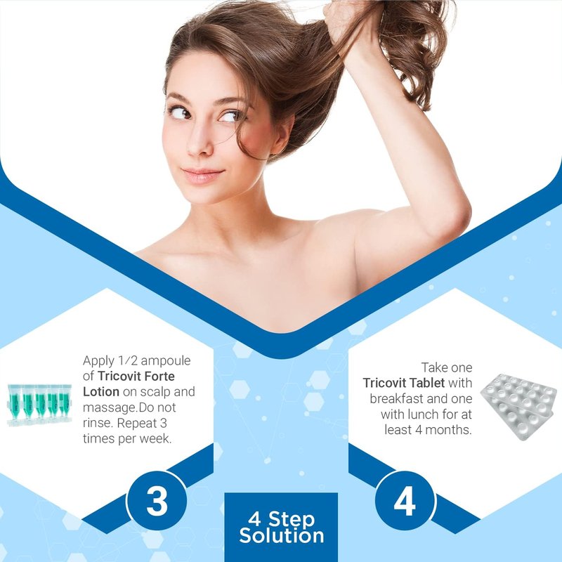 Tricovit Forte Hair Loss Treatment - Hair Growth Products for Women & Men - Sebum Regulator for Strengthening Follicles & Balancing Scalp (5 ct)