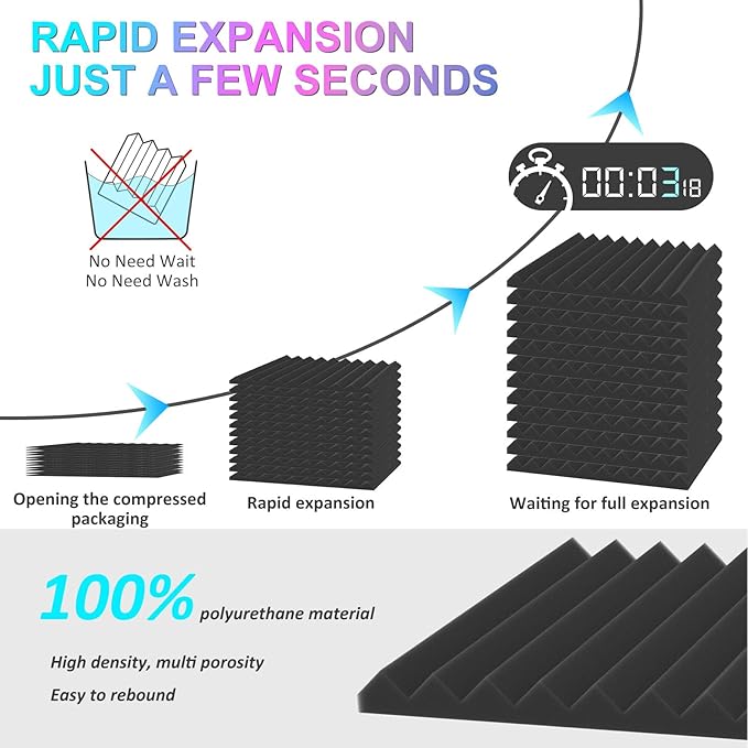JBER 12 Pack Acoustic Foam Panels, 1" X 12" X 12" Sound Proof Foam Panels for Walls, High Desnsity Studio Soundproofing Wedges - Fire Resistant & Noise Absorbing for Studio, Office, Home (Black)