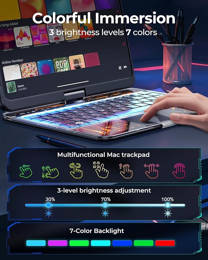 TSQQST Clear Wireless Keyboard Case for iPad (A16) 11th Generation 11-inch 2025/ iPad 10th Generation 10.9-inch 2022 with Pencil Holder & Multi-Touch Trackpad, 7-Color Backlit, 360 Rotatable, Black