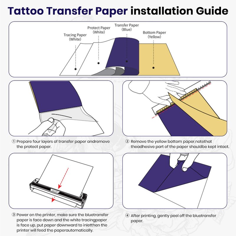 2026 New Tattoo Stencil Printer Machine,Thermal Portable Wireless Bluetooth Printer,for Tattoo Artists&Beginners,with Transfer Paper and Thermal Paper,Compatible with Phone&PC (Black)