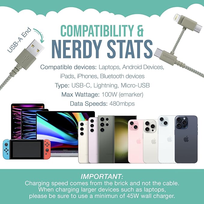 Smartish USB-C/Lightning Cable 17/16/15/14/13/12 - Crown Joule - 6 Foot Universal Fast Fabric Wrapped Charging Cable w/Micro-USB - MFi Certified 13/12/SE/iPad/AirPods/Android - Tan