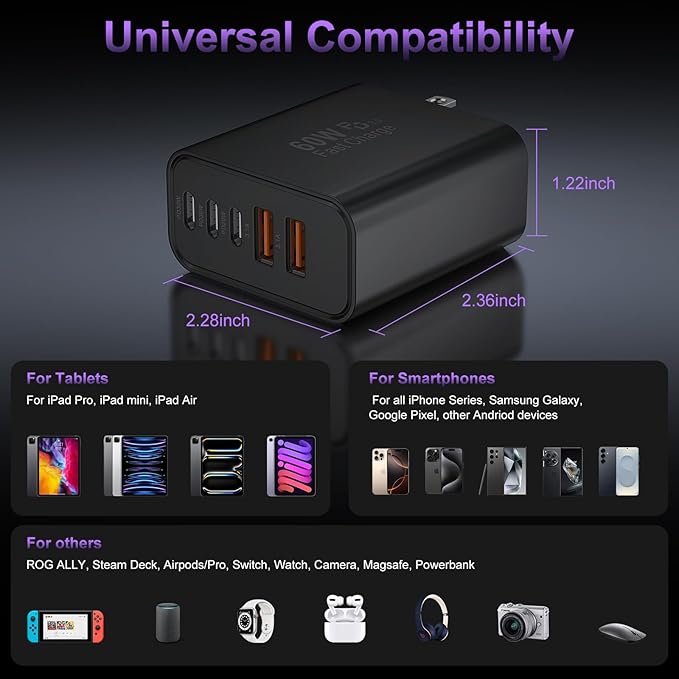 USB C Fast Wall Charger Block, 2Pack 60W USBC Charging Cubes, 5-Port PD+QC Power Adapter Multiport Brick Type C Box Plug for Phone 17/16/15/14/13/12/11/Pro Max/Plus, Pad Mini/Pro/S25/S24-Black