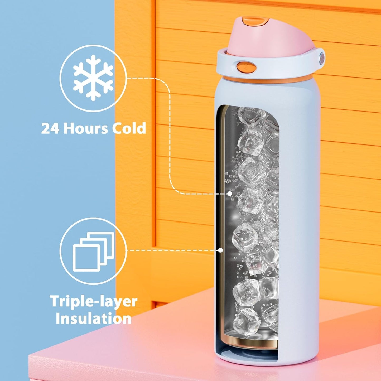 Meoky 40 Oz Insulated Water Bottle - Stainless Steel, Leak Proof, 24-Hour Cold, BPA-Free, Periwinkle