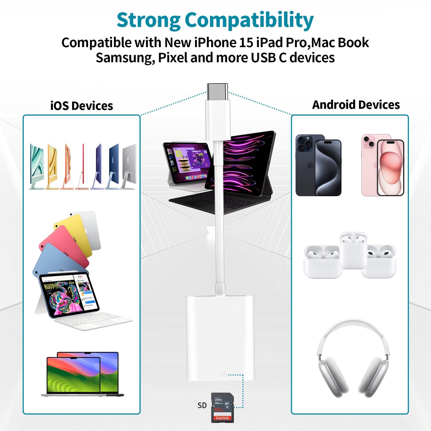 USB C SD Memory Card Reader [Apple MFi Certified] Type C to SD Card Adapter for iPhone 15 USB C Camera Adapter Trail Camera Viewer for iPhone 16 15 iPad MacBook Air/Pro Galaxy, Plug and Play
