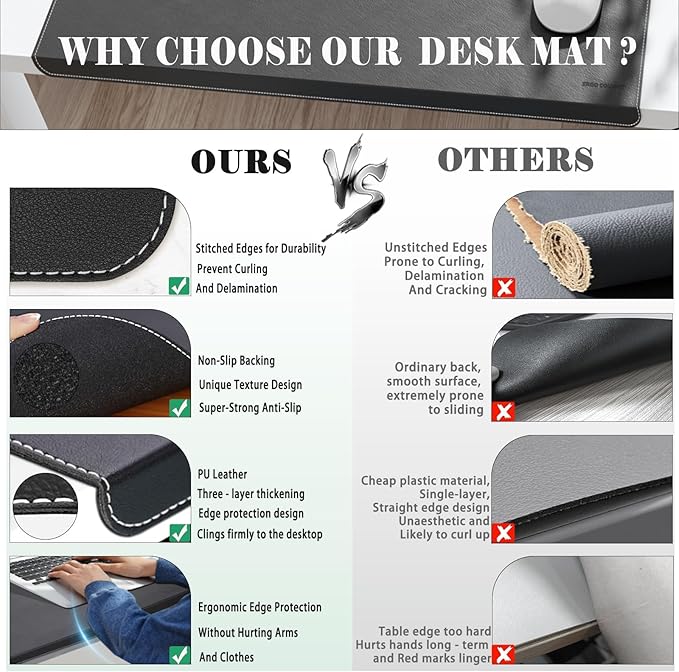 ERGO COLLECT Desk Mat with Lip & Reinforced Stitched Edge|Non-Slip Waterproof PU Leather Desk Pad|Ergonomic Keyboard Mouse Pad With edge Protector|for Office, Home, Study(23.6" x 16.5",Black)