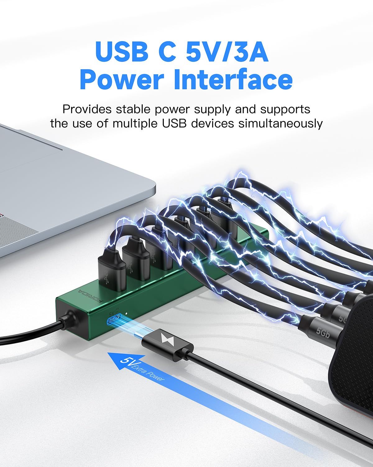 7 Ports USB 3.0 Hub, USB to Network HUB with 3.9ft Long Cable for Laptop, USB Splitter with Gigabit Ethernet Port and 5V/3A Power Port, MultiPort Aluminum Hub for iMac, PC, Flash Drives (Green)