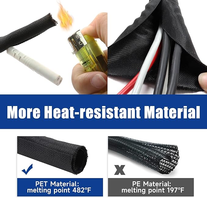 Automotive Wire Sheathing Split Wire Loom Braided Mesh Woven Cable Sleeve for Wires/Cable Cord Protector (1/4" - 18 Feet)