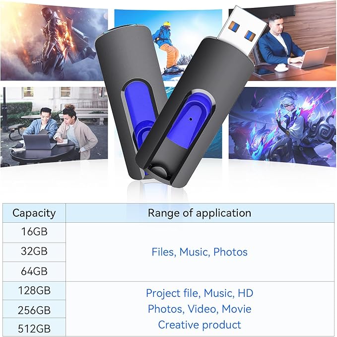 JUANWE 64GB Flash Drives 5 Pack, USB 3.0 Flash Drive Retractable Slide Thumb Drive, Thumb Drives 5 Pack Jump Drives Multipack Bulk USB Drive Data Storage for Computers, Blue
