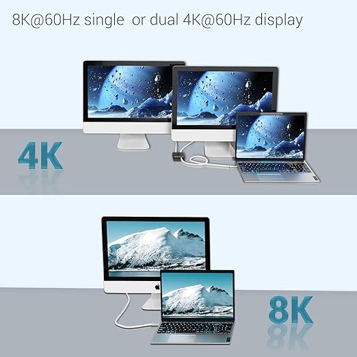 SUMPK 240W USB C Cable 6.6FT 2 Packs, USB4 Cable with 40Gbps High Speed Data Transfer, Single 8K/Dual 4k Display Compatible for Thunderbolt 4/3 Monitor/Hub/Docking Stations, iPhone 16/16 Pro