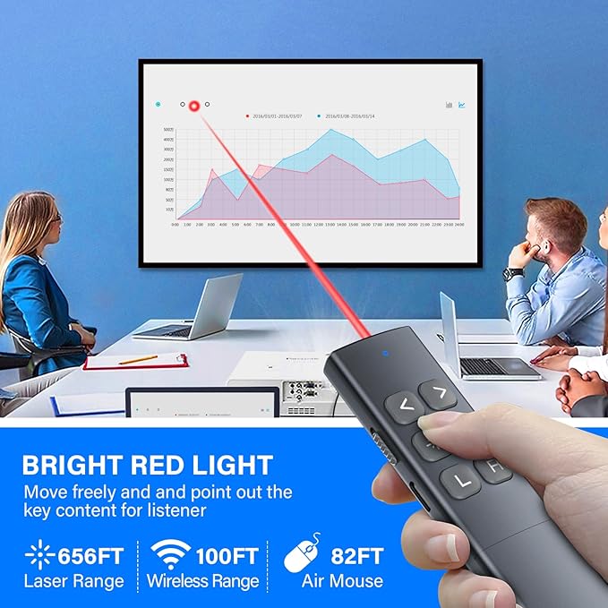 Presentation Clicker with Air Mouse - USB C Wireless Presenter Remote Clicker with Light Clicker, RF 2.4GHz PowerPoint Clicker for Presentation, Computer Clicker Slide Advancer for Mac,Laptop