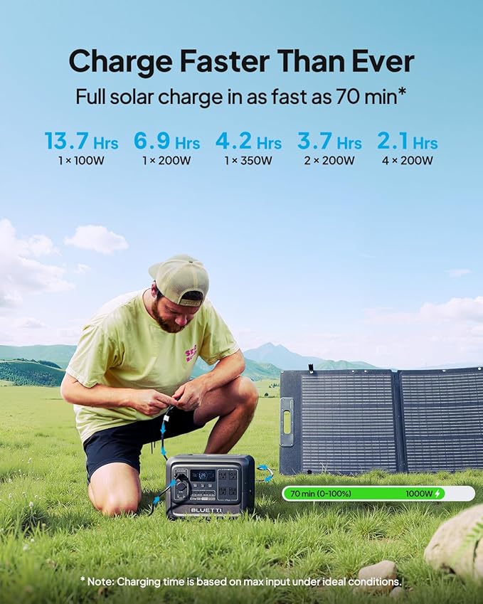 BLUETTI Elite 100 V2 Portable Power Station and Solar Cable, 1024Wh LFP Battery Backup w/ 4 1800W AC Ports (3600W Surge), 35% Smaller, Fast Charge and UPS Solar Generator for Camping, Road Trip